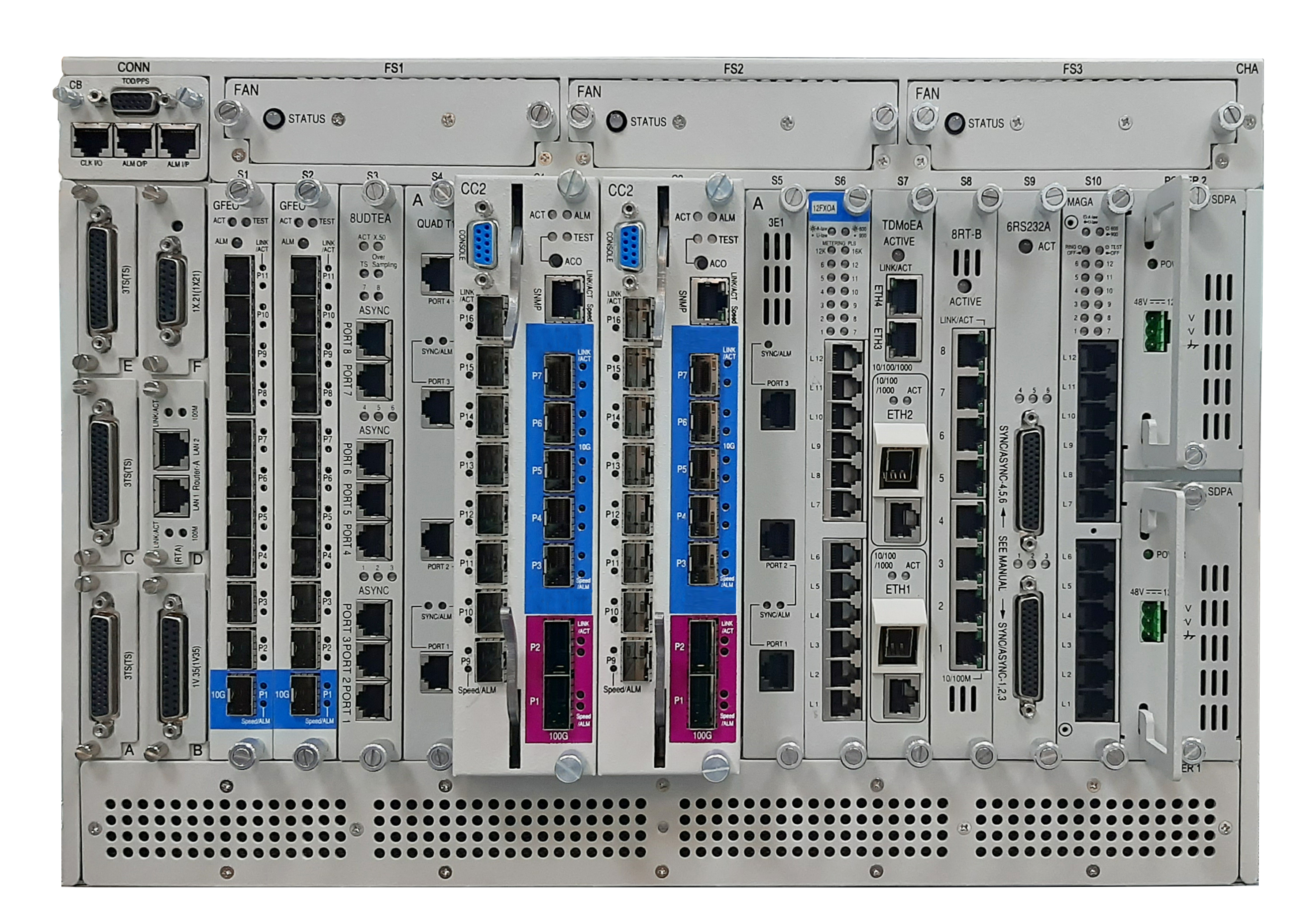 G7800 Front Panel